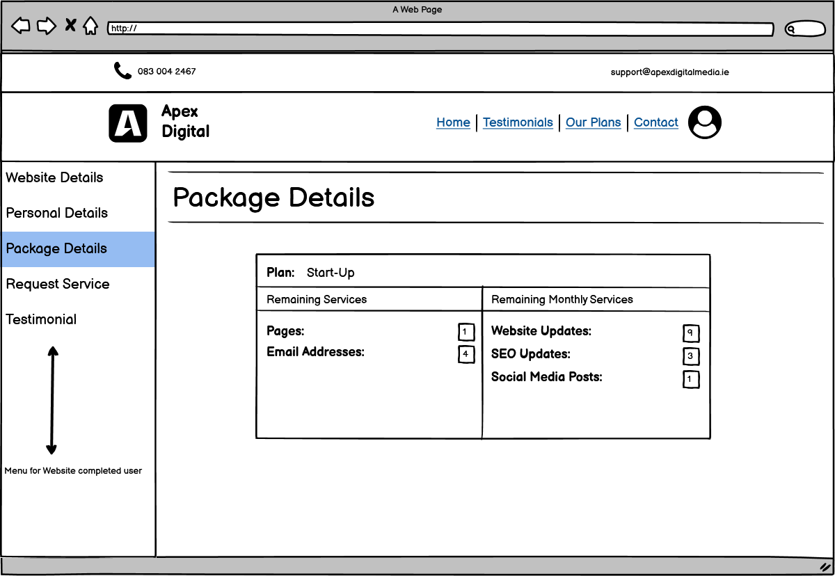 wireframe of list remaining services for each website